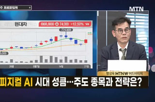 [급등수사본부] 희소성 높은 선단공정용 특수소재 공급 '엘케이켐' vs 보스턴 다이내믹스 로봇 시스템통합 관리 전망 '현대오토에버'