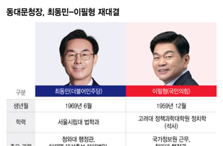 4년만에 동대문구청장 재대결, 탈환이냐 재선이냐…최동민vs이필형
