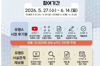글로컬대학 성과평가, 27일부터 유튜브로 생중계한다