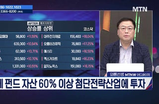 [종목상담소 주식민원처리반 1부]  '보원케미칼  vs 현대오토에버' ... 다음주 승자는?