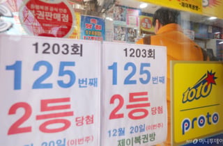 "사업실패→편안한 노후" 반전...이 꿈 꾸고 처음 산 복권 '5억 당첨'