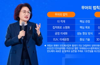 "EUV 없어도 1.4나노 수준" 中 화웨이 반도체 자립 승부수 '타우의 법칙'