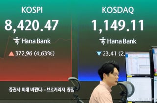 삼전닉스 레버리지 오픈런...불 뿜는 코스피 '매수 사이드카'