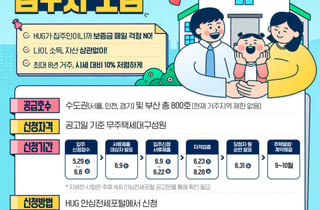 HUG '든든전세' 800가구 공급… 올해 물량 2배 가까이 늘린다