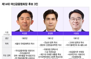 "투표 전까지 몰라"… 차기 여신협회장, 10년 전 선거도 소환