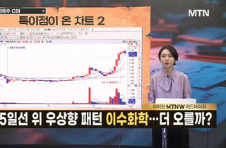 [급등수사본부] 파이프라인 가치 재평가 기대감 확대 '한올바이오파마' vs 웨어러블(착용형) 재활 로봇 전문기업 '코스모로보틱스'