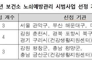 보건소 중심 노쇠예방관리로 어르신 건강수명 높인다
