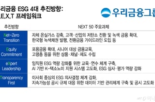 녹색여신 1조·녹색채권 0.3조...우리금융의 '녹색금융 대전환'