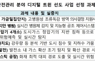 "현실과 가상을 더 똑똑하게 잇는다"…과기정통부, XR 기술로 실시간 병원체 감지·침수·가뭄 예측