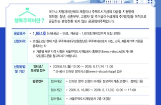 SH, 행복주택 1884세대 입주자 모집…"인근 시세 60~80% 임대료"