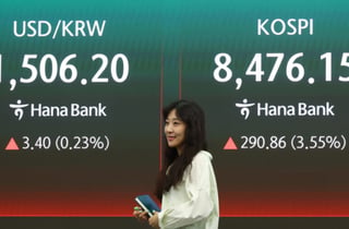 사이드카 6번 발동됐던 5월 코스피…마지막 날엔 기관이 2.3조 싹쓸이
