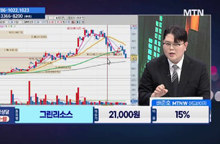 [주식민원처리반 2부] NHN vs LG디스플레이, 관심 포인트는?