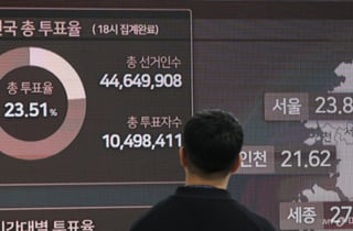 "유권자 관심 높아져" 공감했지만…최고 사전투표율 여야 '동상이몽'
