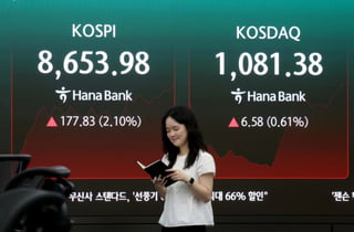 1시간4분 만에 8500→8600→8700…코스피서 기관 1.3조 사들여