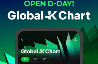 멜론·텐센트·라인뮤직 맞손…한·중·일 동시 인기있는 '진짜' K팝 차트 론칭
