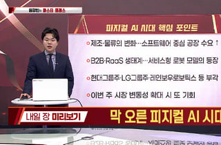 [시선강탈] 제주반도체 vs 대한전선 vs 레인보우로보틱스, 공략법은?