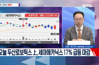 [고래사냥] 'LG디스플레이·성호전자·나무가! 내일장 고래 종목은?!