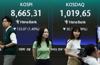 9000피 코앞에서 코스피 미끌...외국인 올해 103조 매도폭탄, 왜?