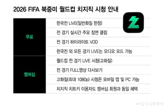 "돈 안 내면 일반화질" 네이버 치지직, 월드컵 기회로 '수익화' 시도