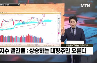 [급등수사본부] 간섭 없이 전파를 전달하는 필터 개발 '케이엠더블유' vs 메모리 반도체 설계 기업  '제주반도체'