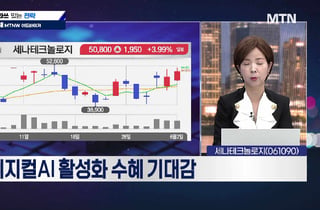 [여의도 클라쓰] '세나테크놀로지, 삼성물산, 네패스' 클라쓰 올릴 종목은?