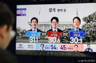 출구·예측조사 결과 다른 조국·한동훈...어디가 맞을까
