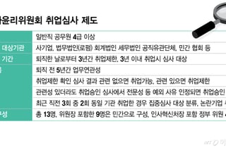 재취업 문마저 닫힌다..."기회 될 때 돈 더 주는 민간 회사로" MZ '대탈출'