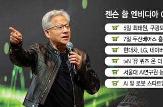 "韓과 할 일 정말 많다"..젠슨 황과 K제조업, '우정'이 '동맹'으로