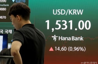 환율 1530원선… 구윤철 "과도한 쏠림 즉시 대응"