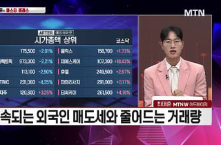 [시선강탈] 삼성생명 vs 테크윙 vs 롯데관광개발, 공략법은?