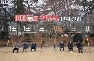 "캐리어 안 들어줘서 탈락"…'나솔♥짝' 첫인상 선택에 '희비'