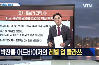 [여의도 클라쓰] 'RF머트리얼즈, 두산로보틱스, LS ELECTRIC' 클라쓰 올릴 종목은?