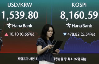 '브로드컴 쇼크'·외인 3.5조원 매도… 코스피, 8100선 지키며 마감