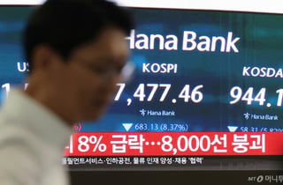 검은 월요일에 코스피 올해 세번째 서킷 브레이커…역대 9번째