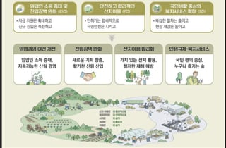 산림청, 임업소득 비과세 한도 5배 확대… 산지이용도 안전·합리적 개선