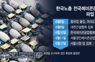 '삼전닉스 볼모' 레미콘운송노조…수도권 믹서트럭 1만대 멈췄다