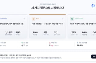 AI로 정보보호 인증 대응…리트리버, 매쉬업벤처스서 투자유치