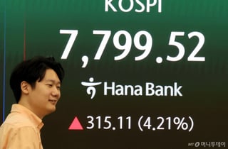 개미 싹쓸이에 코스피 '매수' 사이드카…30만전자·200만닉스 탈환