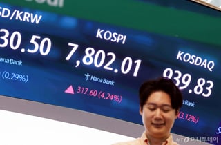 "돌변한 기관, 쓸어담는다"...단숨에 '8천피' 회복