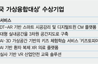 "대기업 밖으로, 연구실 밖으로"…가상융합 무대에 선 창업자들