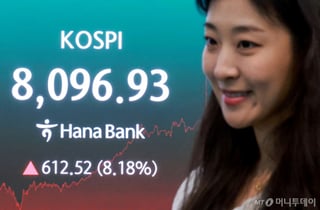 "공포에 샀어야"...'사자'로 돌변한 기관, '8천피' 재돌파