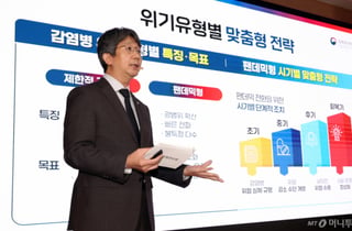 팬데믹 대비 '국가 감염병 병상' 구축…사회적 거리두기는 매뉴얼화