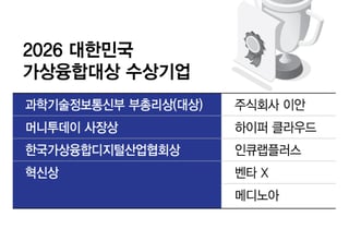 "건설부터 수술실까지 현실 문제 풀어"…'2026 가상융합대상'