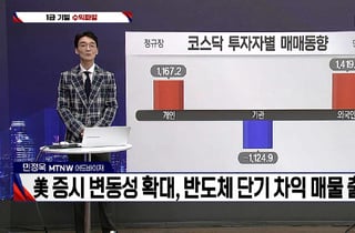 [적중! 대박 예감] '삼화콘덴서, 모헨즈' 내일장 예감 좋은 대박 종목은?