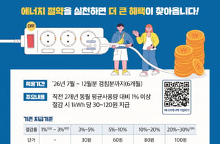 전기 사용량 1%만 줄여도 할인 혜택…하반기 '에너지캐시백' 확대