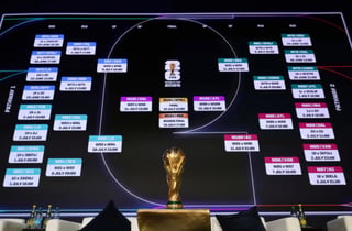 FIFA, 암표 시장을 직접 운영하다...월드컵 티켓 '수익화'의 민낯