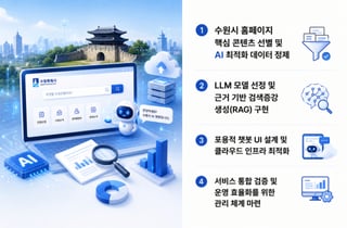 나라원시스템, 지자체 생성형 AI 챗봇 구축 사업 수주