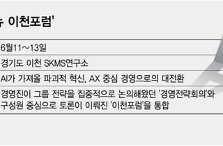 막오른 SK '뉴 이천포럼'…AI 대전환 신호탄 쏜다