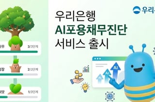 AI가 부채 진단 후 개선방안 제시…우리은행, 'AI포용채무진단' 출시