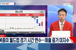 [고래사냥] '오텍·성호전자·마녀공장·NAVER! 내일장 고래 종목은?!
